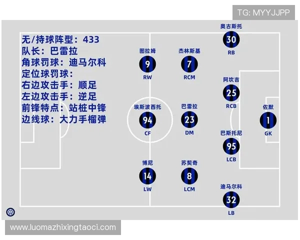 2021德甲球队关系的变化与新赛季分析
